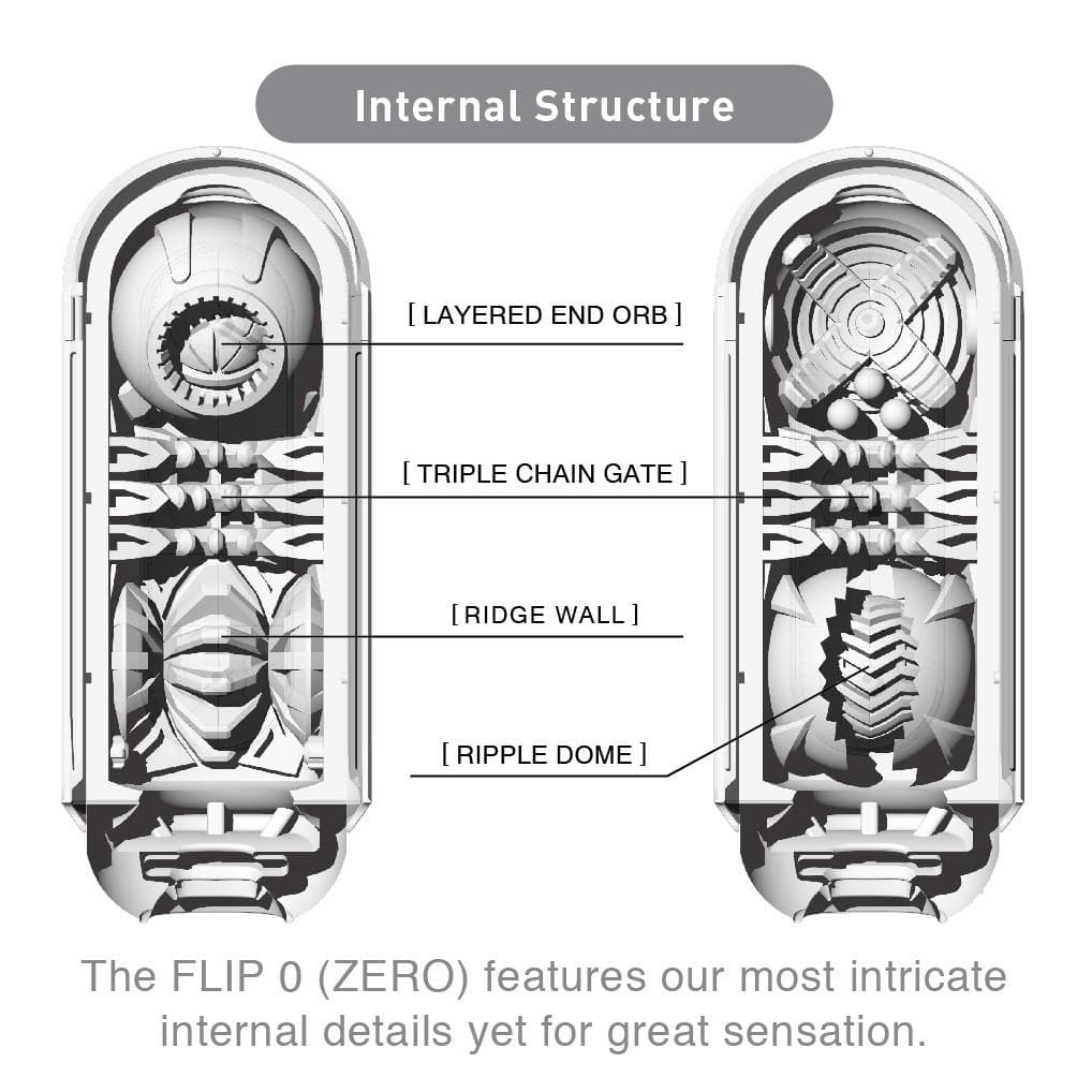 FLIP Zero White