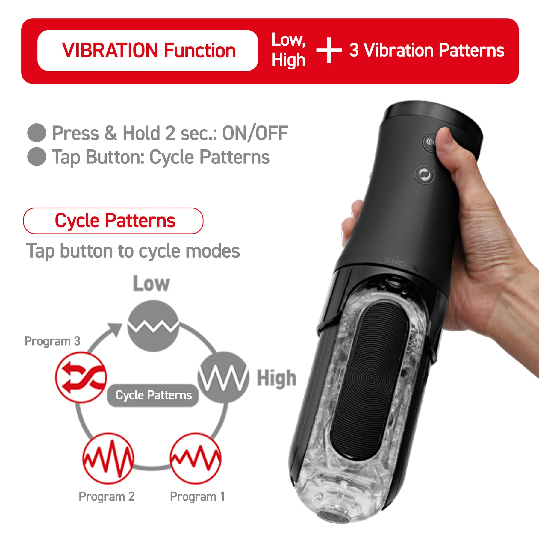 Flip Zero Electronic Vibrotation
