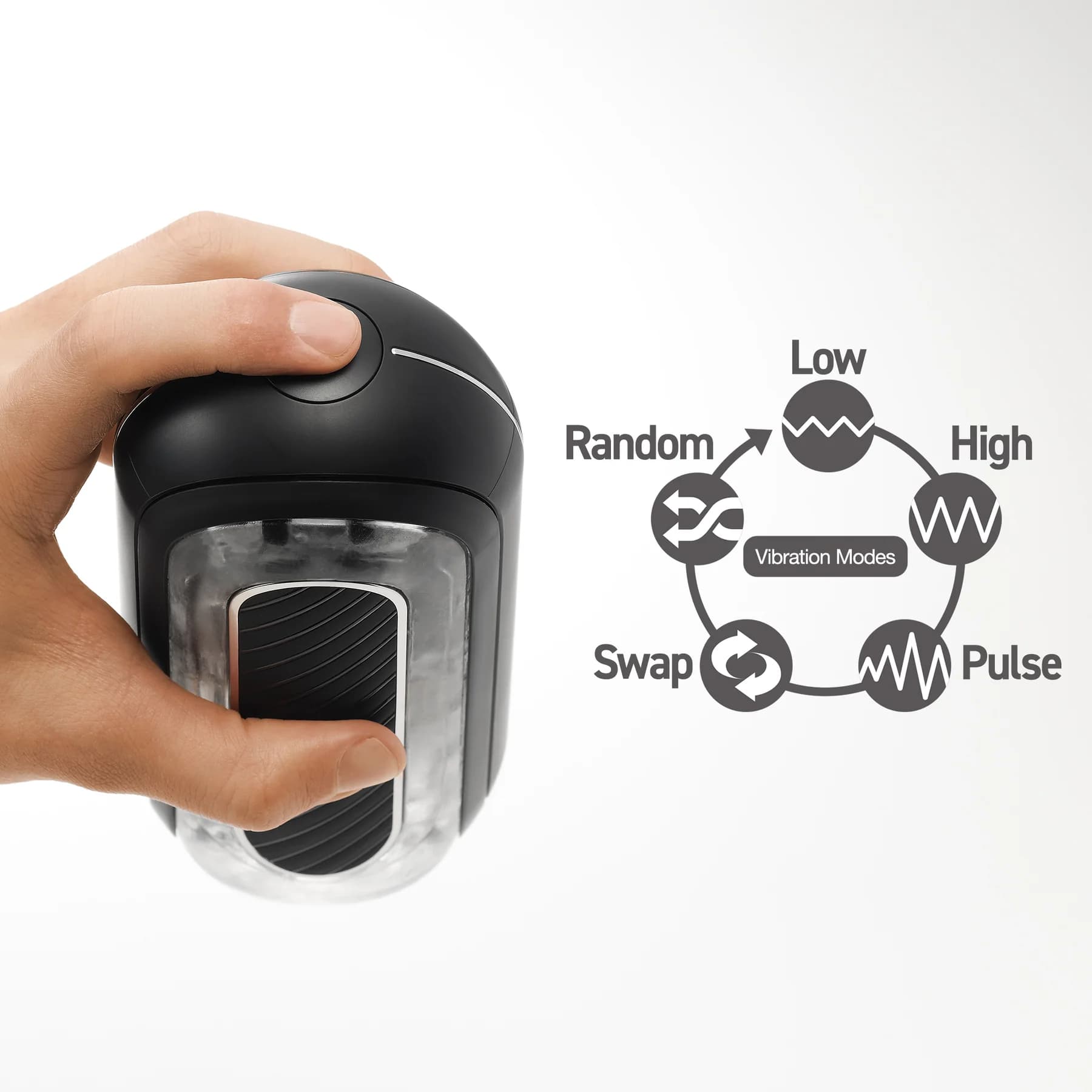 Flip Zero Gravity EV (Electronic Vibration) สีดำ